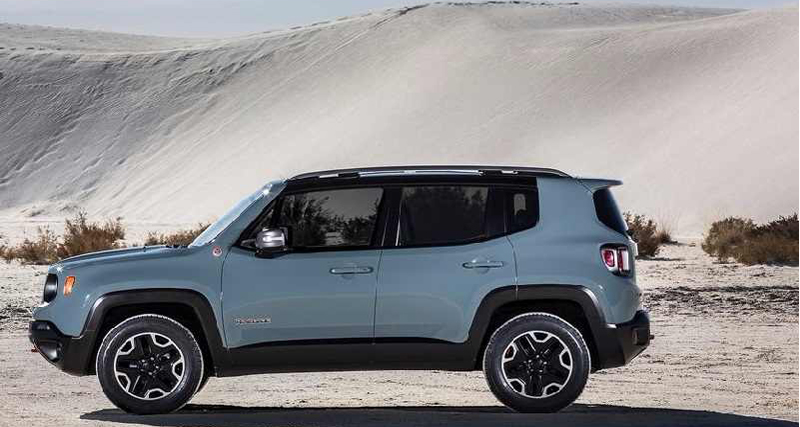 सस्ती Compact SUV लाॅन्च करने की तैयारी में JEEP