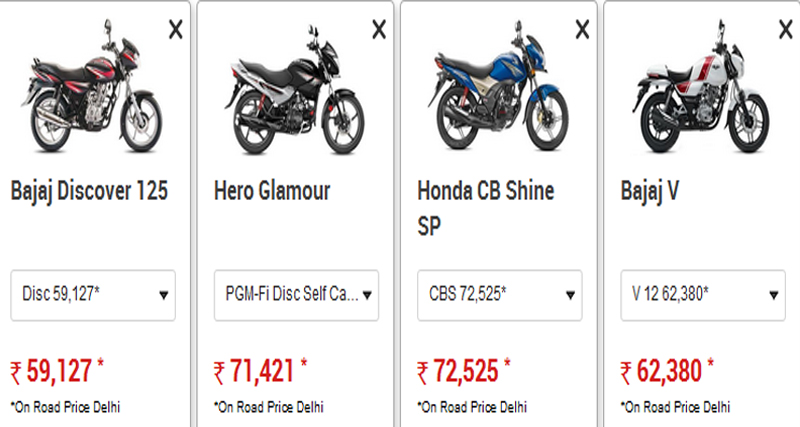 Hero Glamour Vs CB Shine Vs V12 Vs Discover: किसमें है कितना दम-एक रिव्यू