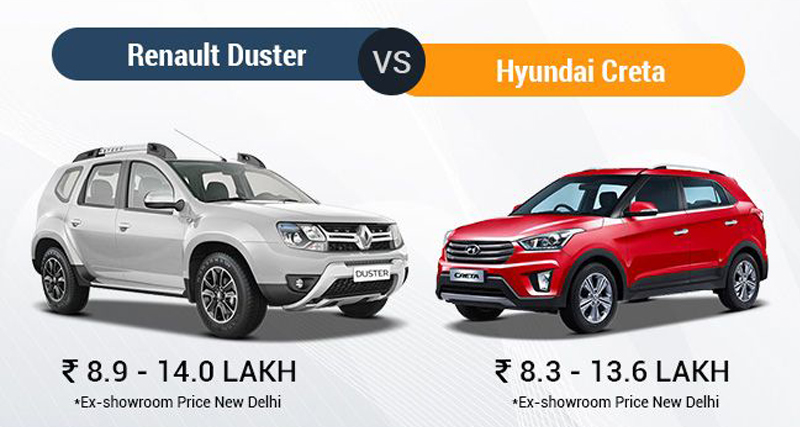 Hyundai Creta Vs Renault Duster: कौन पड़ेगा किस पर भारी